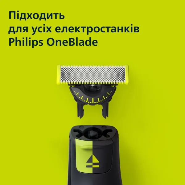 Змінні плаваючі леза OneBlade 360 (QP440/50)