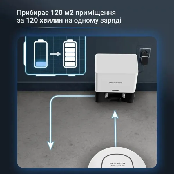 Робот-пилосос Rowenta X-Plorer Serie 380+ (White)