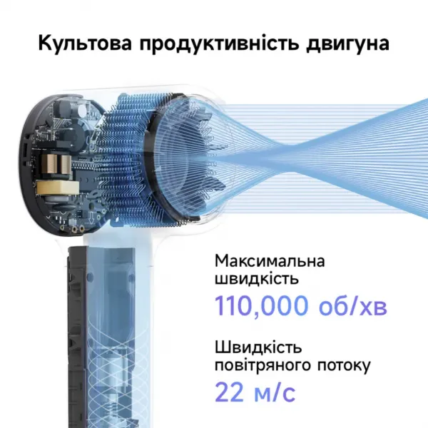 Фен Laifen NEO (Black)