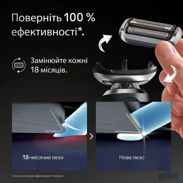 Змінна голівка для електробритви Braun Series 7 74S (4987176189066)