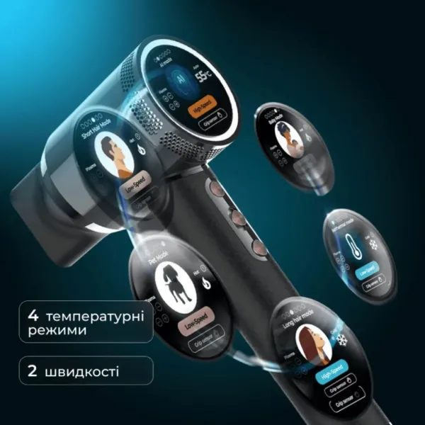 Фен Cecotec DryGlam Waves i-Sensor Pro (Black) (A01_EU01_118879)
