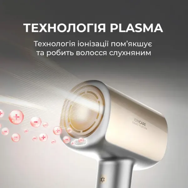 Фен Cecotec DryGlam Nano Plasma (Aluminum) (A01_EU01_101440)