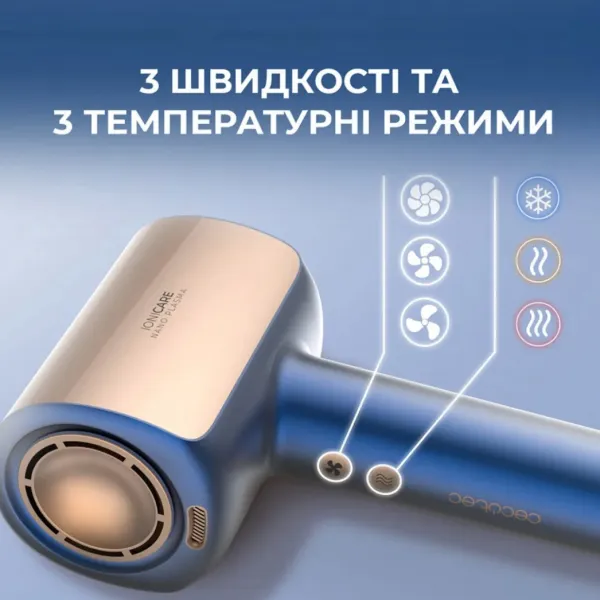 Фен Cecotec DryGlam Nano Plasma (Black) (A01_EU01_100150)