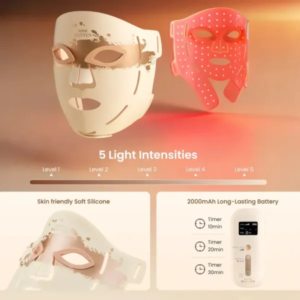 Світлодіодна маска RENPHO Artemis LED Light Therapy Mask (Beige)