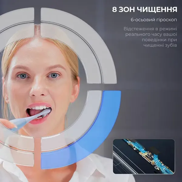 Зубна електрощітка Oclean X Plus Pro Digital (Silver)