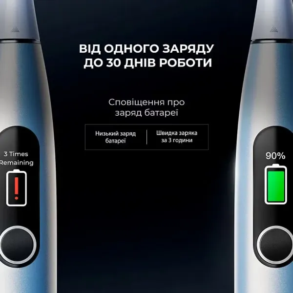 Зубна електрощітка Oclean X Plus Pro Digital (Silver)