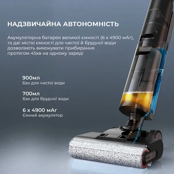 Акумуляторний пилосос Dreame H13 Pro (HHR27C)