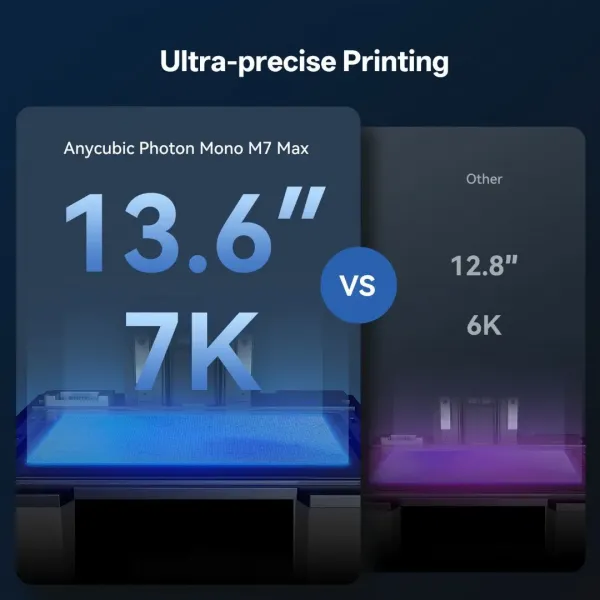 3D-принтер Anycubic Photon Mono M7 Max (Black)