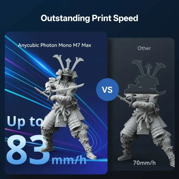 3D-принтер Anycubic Photon Mono M7 Max (Black)